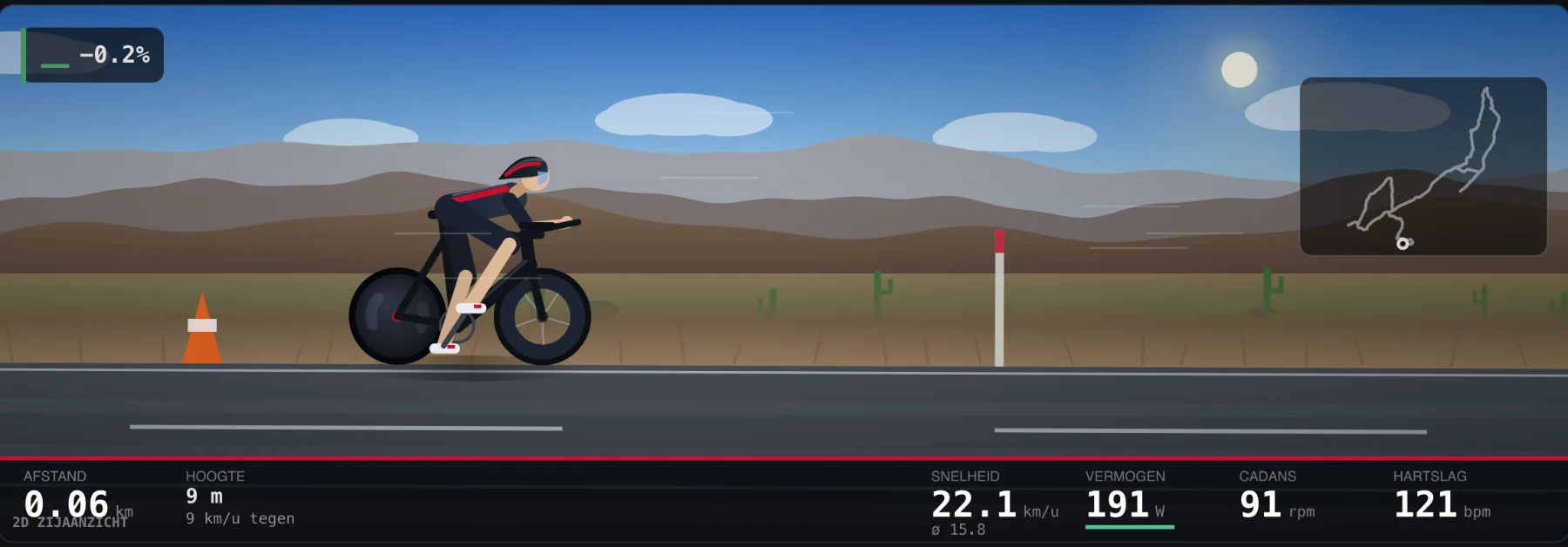 De allereerste versie: een 2D-zijaanzicht van een tijdritfietser op een weg met cactussen, met daaronder afstand, snelheid, vermogen, cadans en hartslag.
